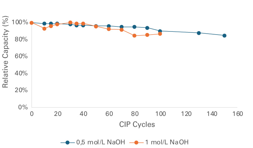 figure3-supera.jpg